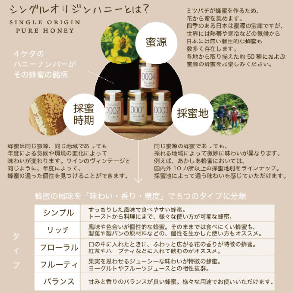 蜂蜜タイプ