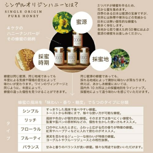 2025年採蜜】くり蜂蜜（京都府京丹後市産）シングルオリジンハニー0461