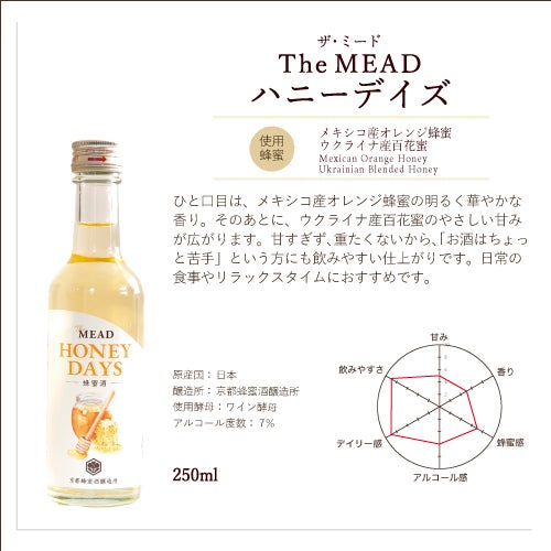 飲み比べ3本セット】The MEAD お試し3種飲み比べセット |The MEAD