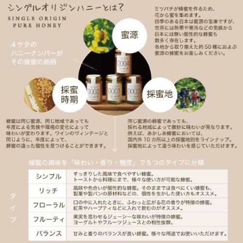2026年新蜜・生蜂蜜】みかん蜂蜜（和歌山県有田川町産）シングル